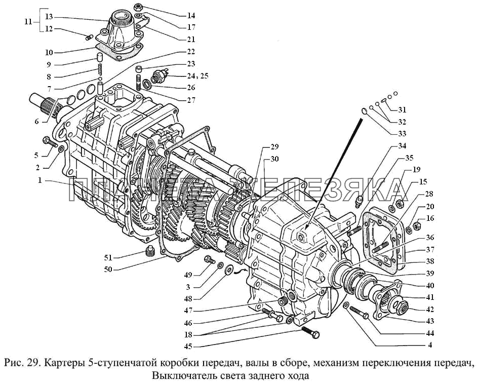 Схема сборки коробки газель некст