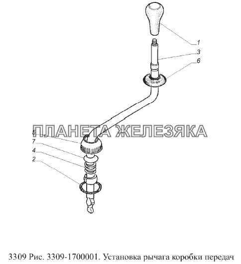 Схема кпп газ 3309
