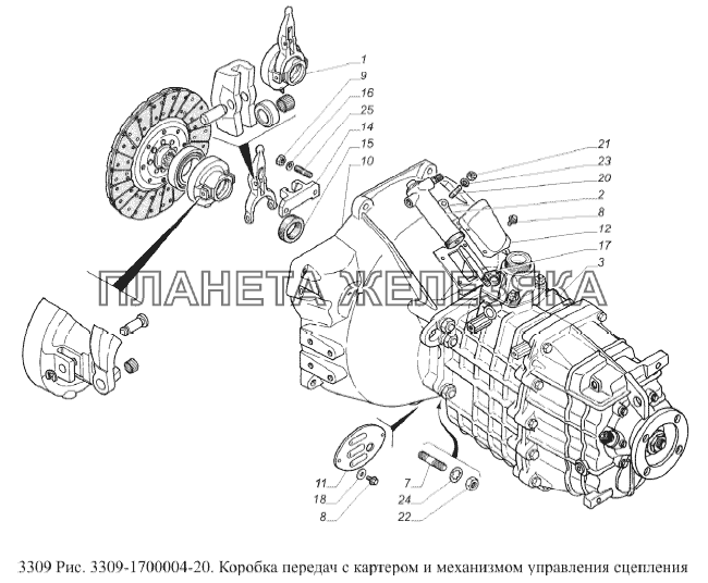 Сцепление газ 3309 д245 схема