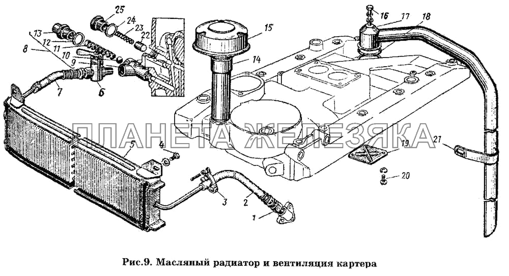 Масляный фильтр газ 53 схема сборки