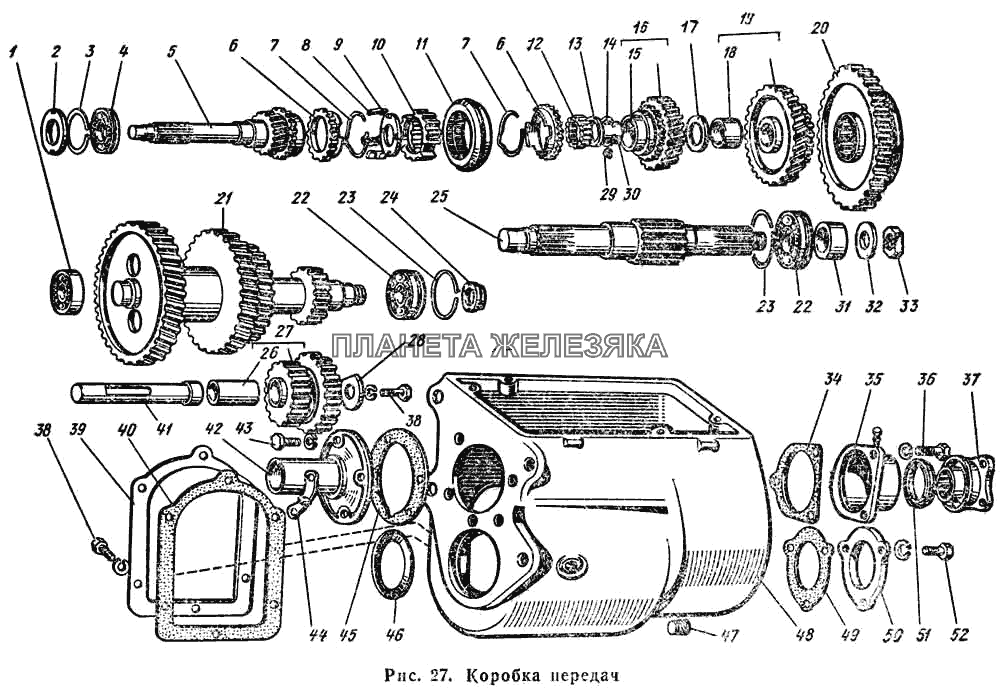 Коробка передач на ГАЗ-53