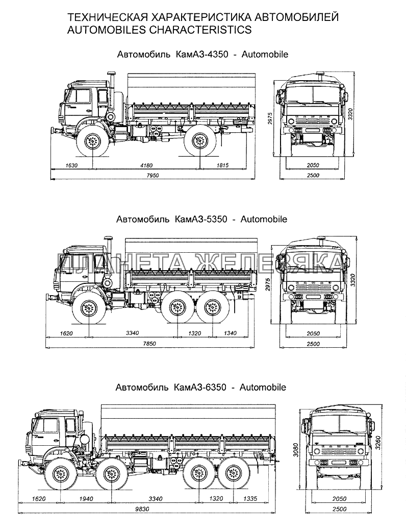 Камаз 5350 чертежи