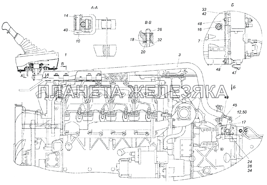 Кпп камаз 6520 коробка zf схема переключения передач