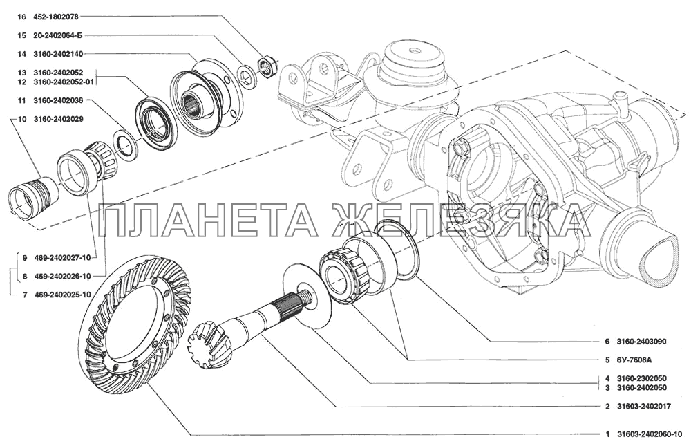 Главная передача уаз