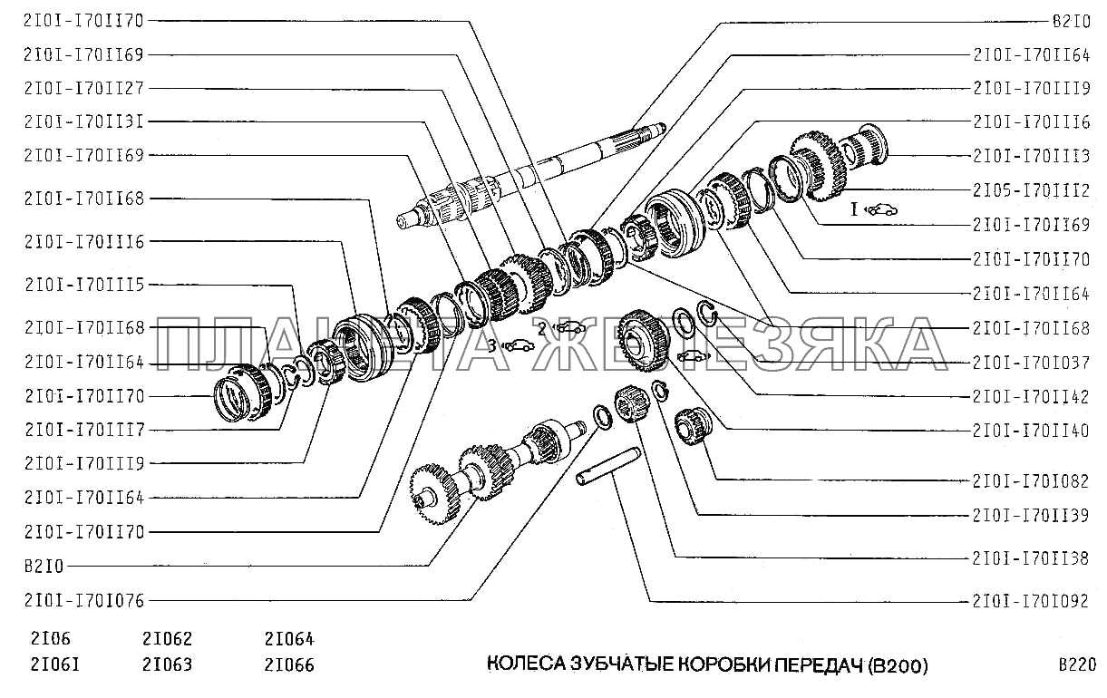 Коробка ваз 2106 5 ступка схема