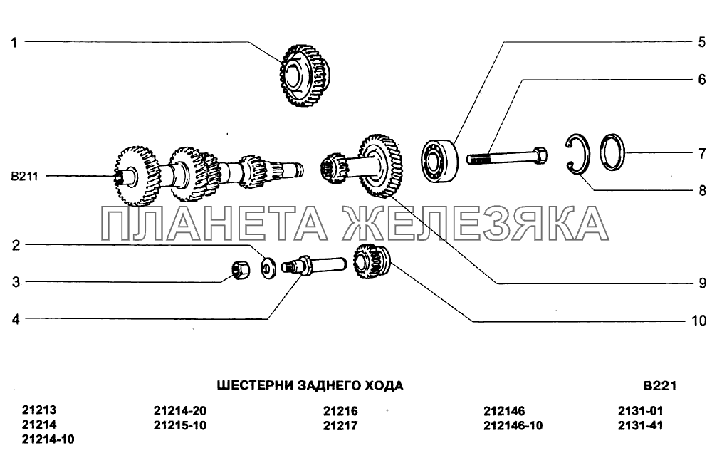 Схема кпп нива 21214 5 ступка