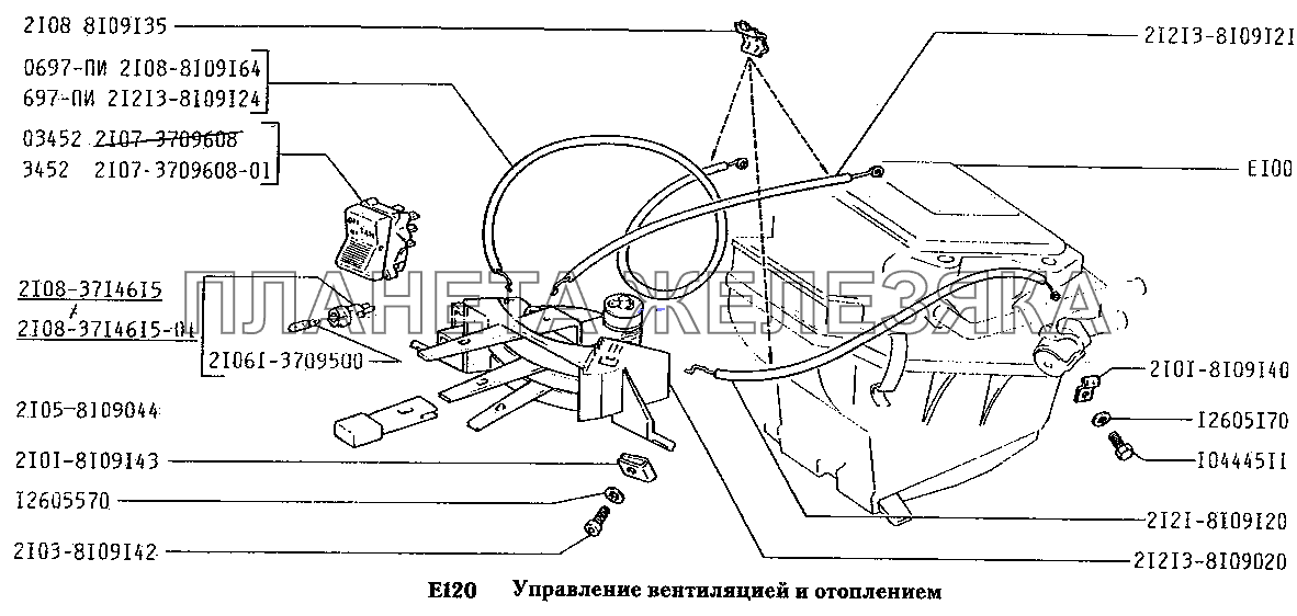 Управление вентиляцией и отоплением ВАЗ-2131