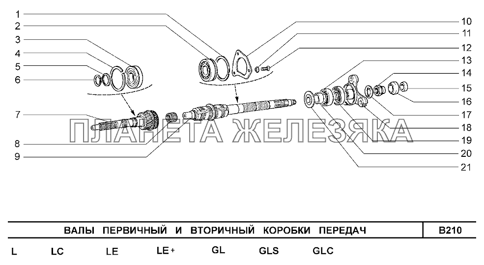 Схема кпп нива